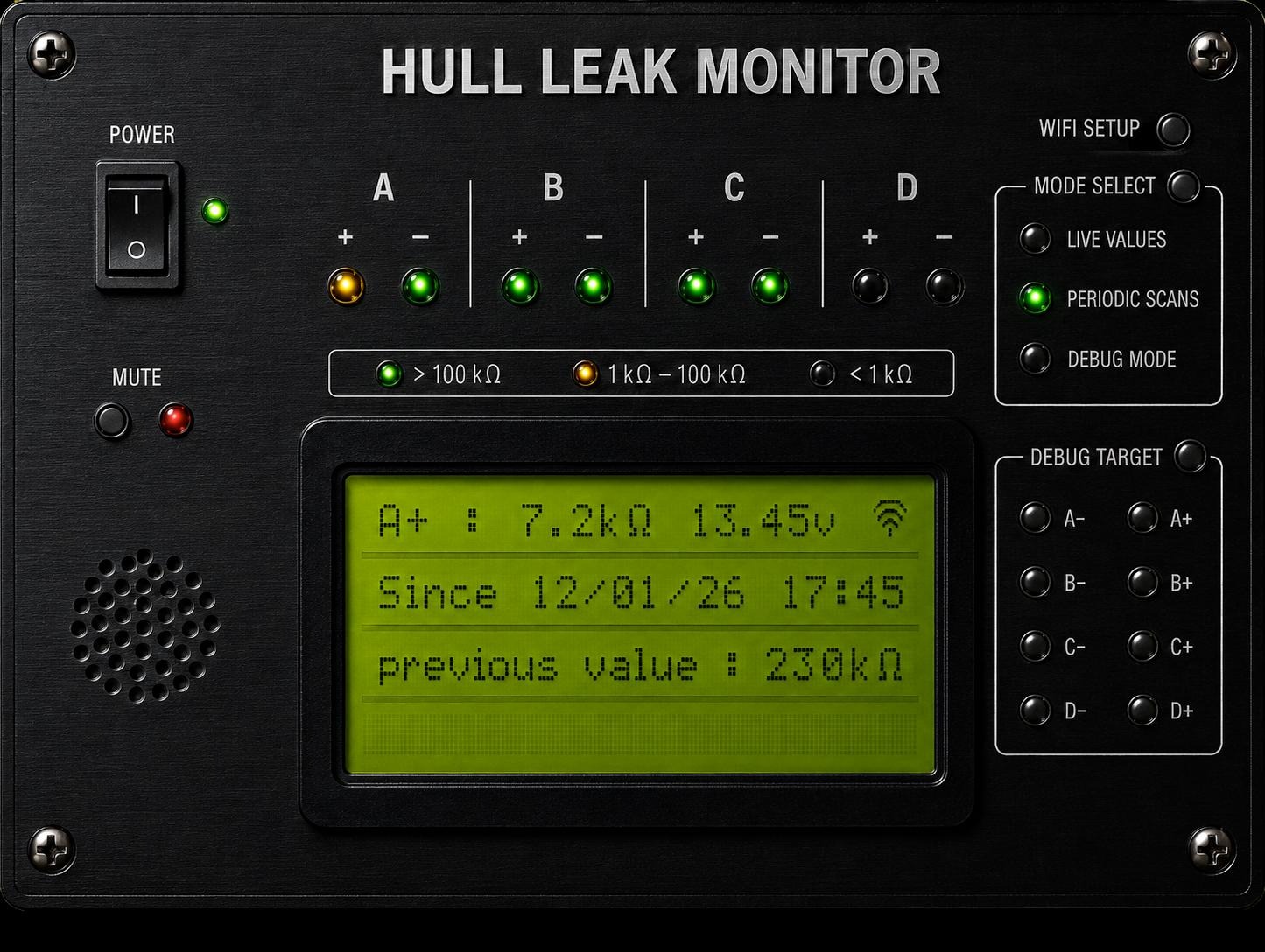 Front view product mockup of the HullSentry panel with LCD readings and leakage level indicator lights.
